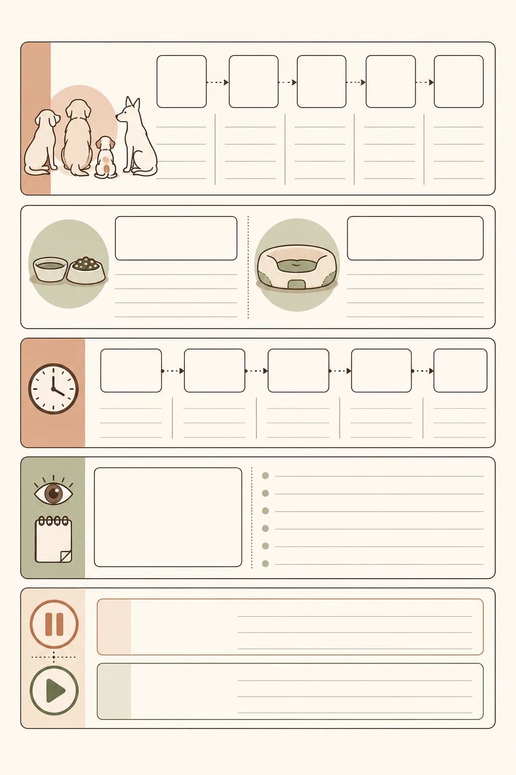 A text-free vertical puppy first-day worksheet with blank sections for meeting order, resources, timeline, observations, and decisions